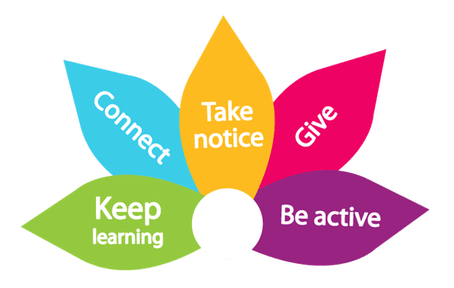 PAWS for Wellbeing image